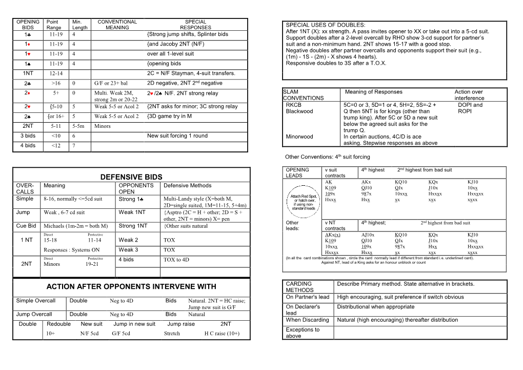 Convention Card Ebu20a