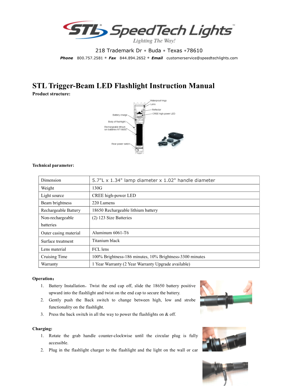 STL Trigger-Beam LED Flashlight Instruction Manual Product Structure