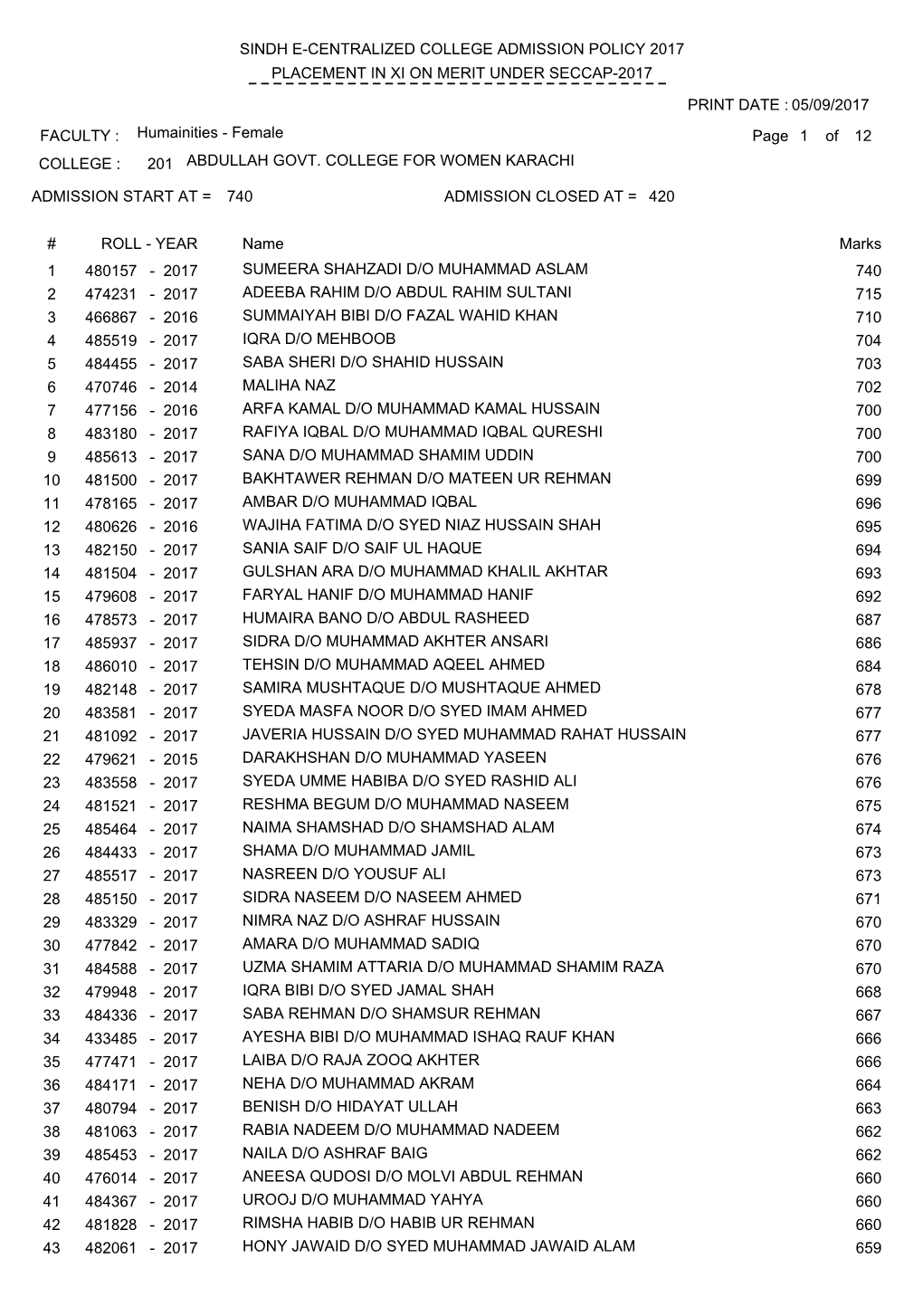 FACULTY : COLLEGE : 1 of Page SINDH E-CENTRALIZED