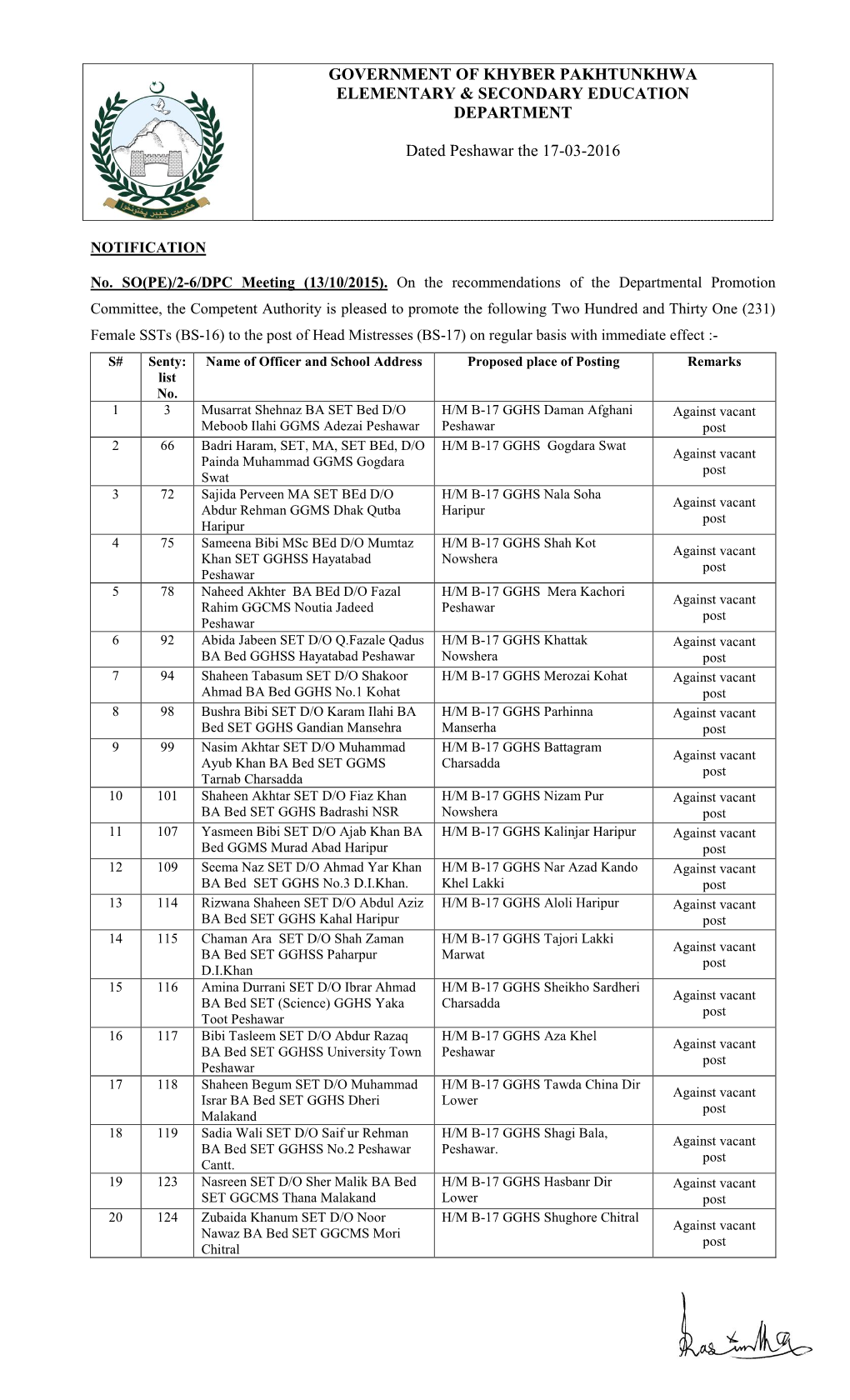 Notification of Promotion SST-HM