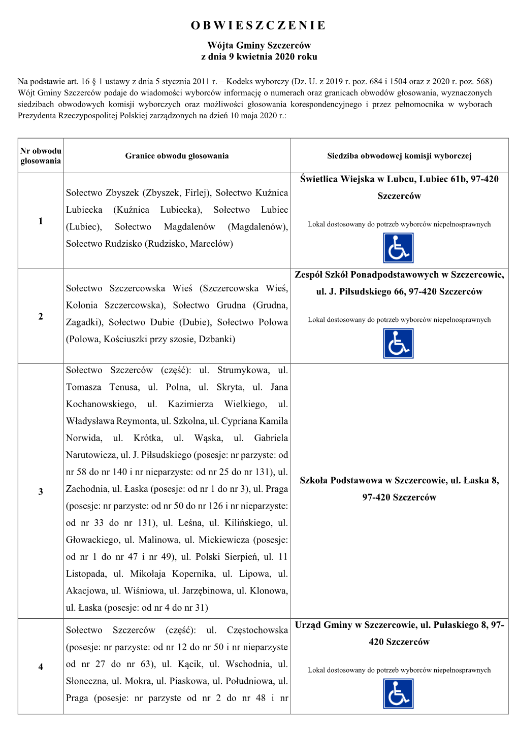 Treść Obwieszczenia [129,62