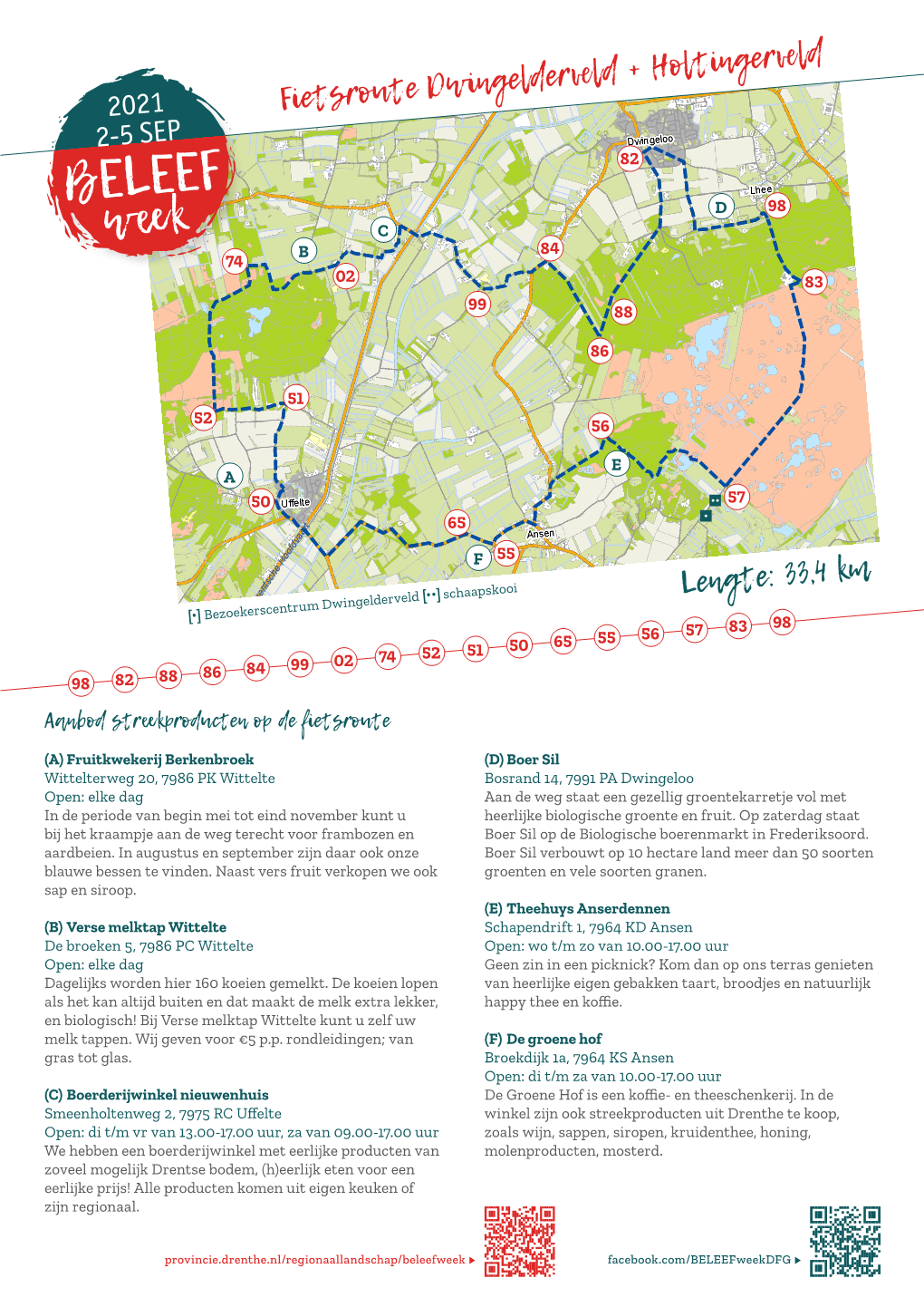 Fietsroute Dwingelderveld + Holtingerveld