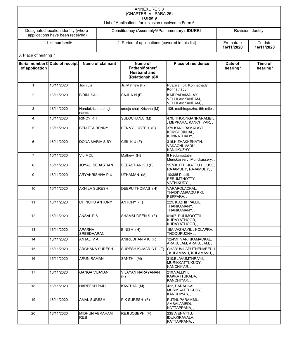 (CHAPTER V , PARA 25) FORM 9 List of Applications for Inclusion