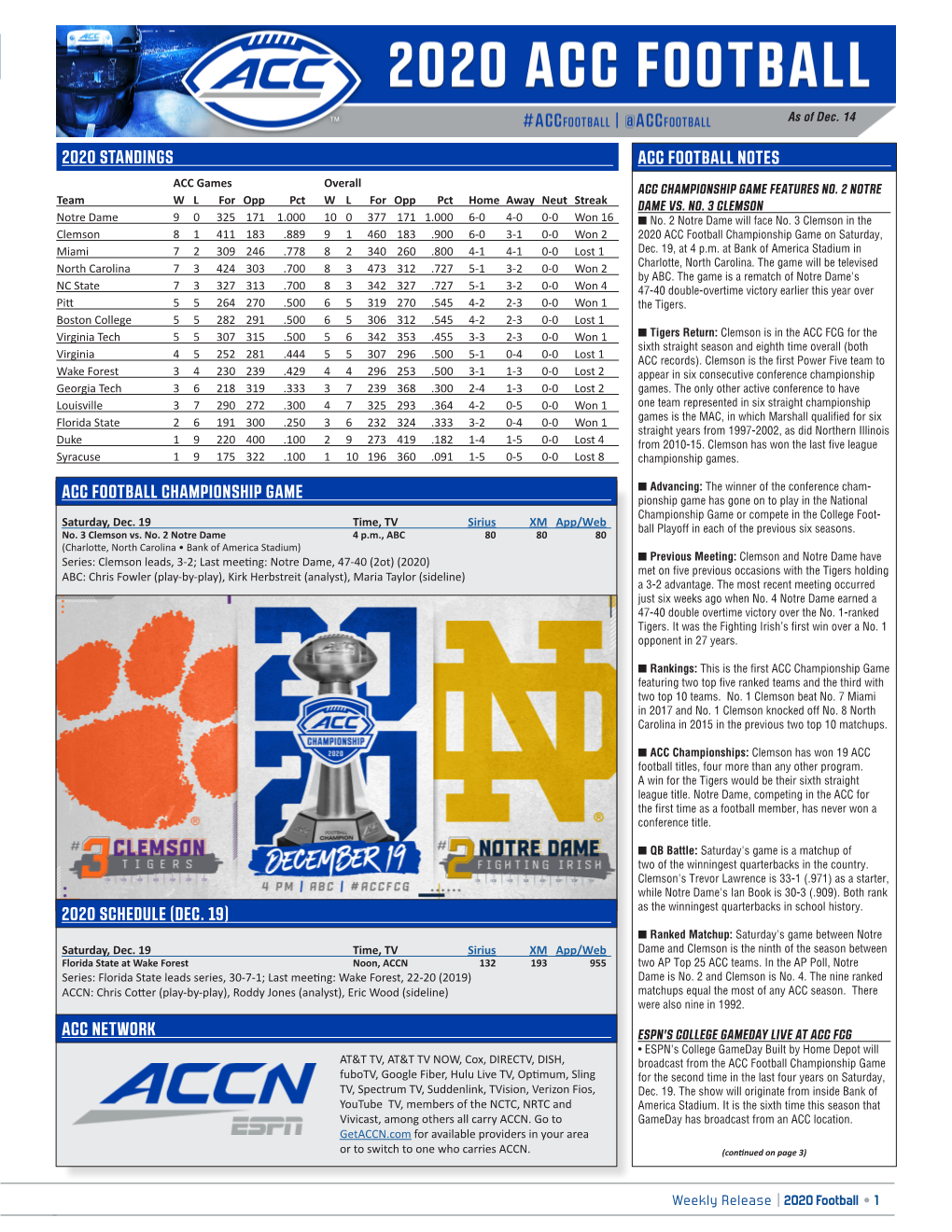 2020 Standings Acc Football Notes Acc Football