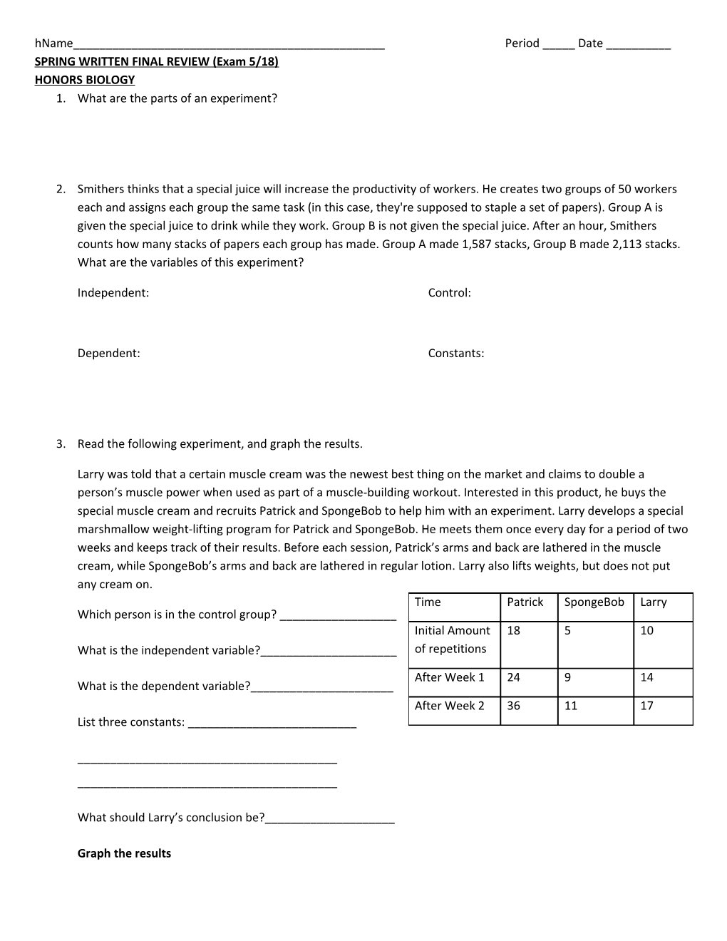 SPRING WRITTEN FINAL REVIEW (Exam 5/18)