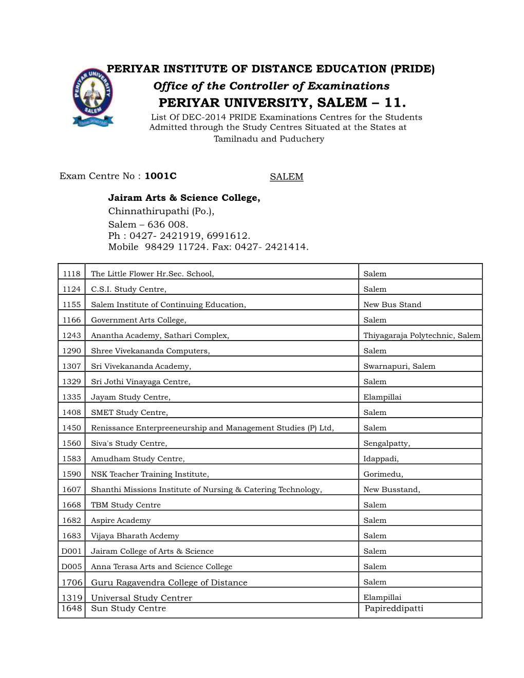 Periyar University, Salem – 11