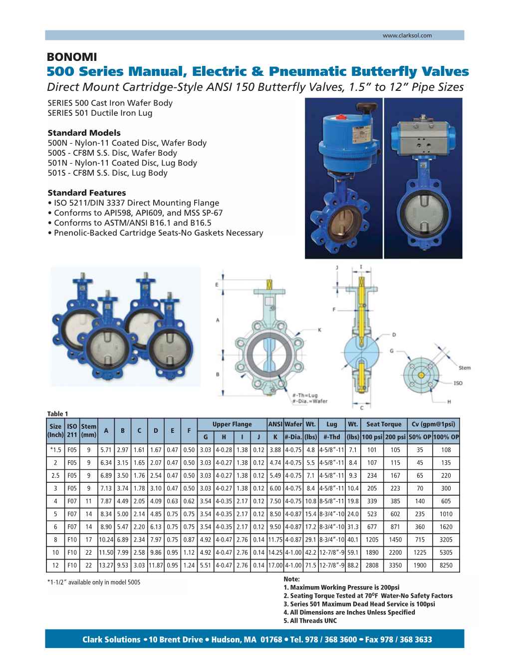 500 Series Manual, Electric & Pneumatic Butterfly Valves