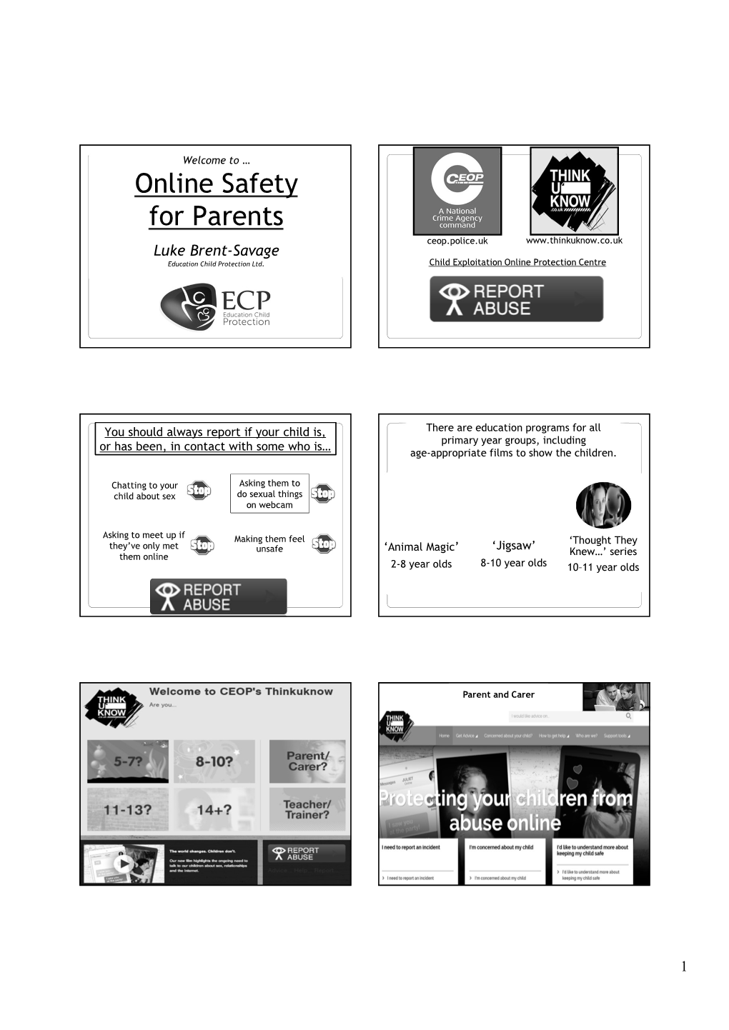 Online Safety for Parents Ceop.Police.Uk Luke Brent-Savage Education Child Protection Ltd