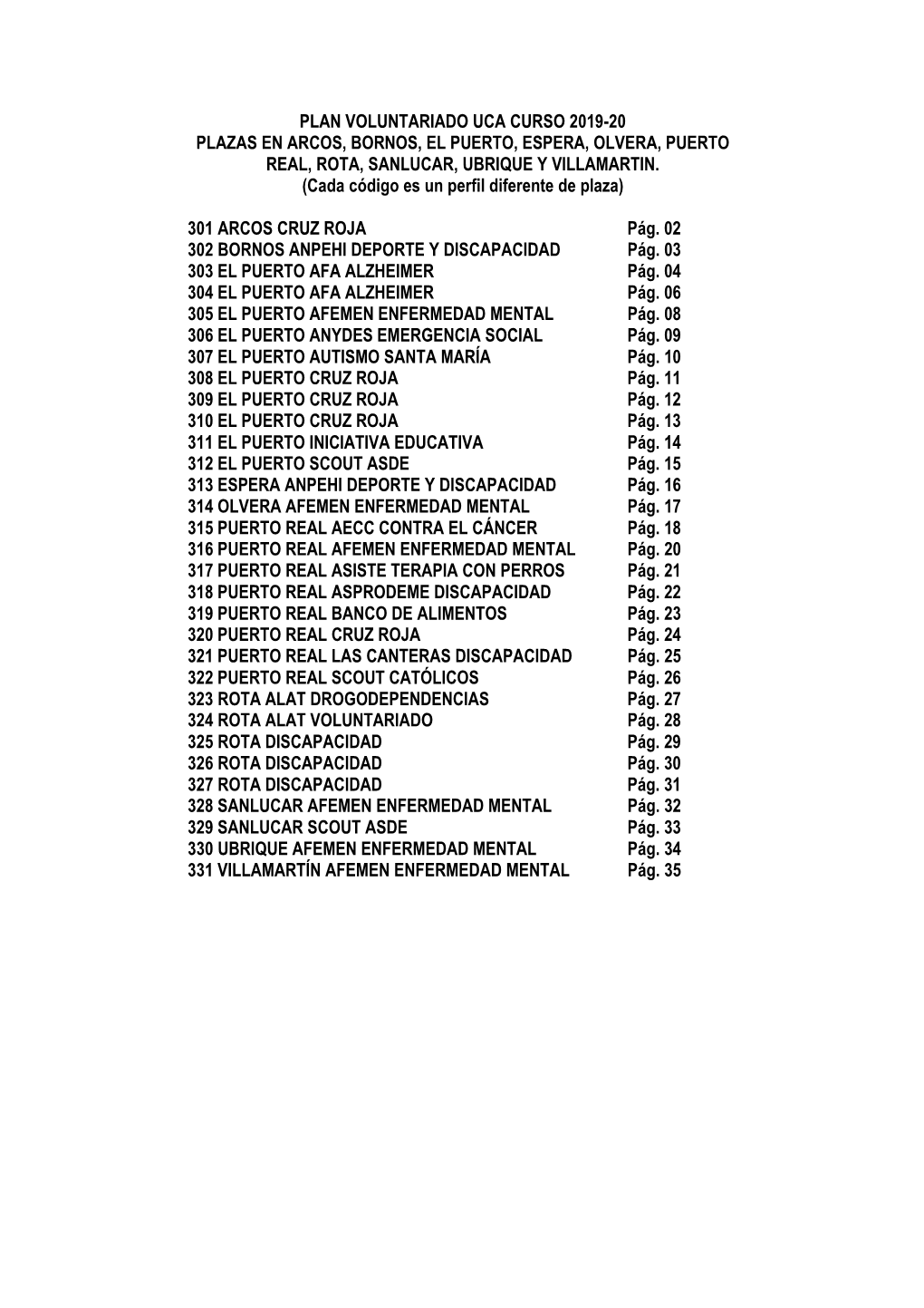 Plazas En Arcos, Bornos, El Puerto, Espera, Olvera, Puerto Real, Rota, Sanlucar, Ubrique Y Villamartin