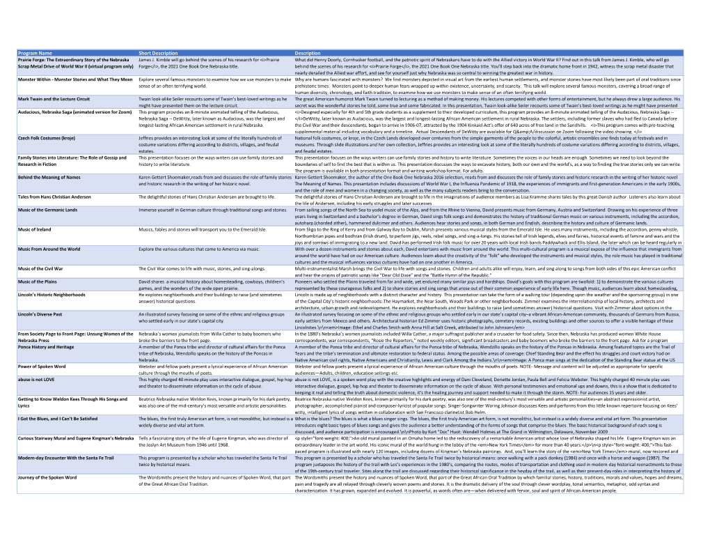 Printable Speakers Bureau Catalog