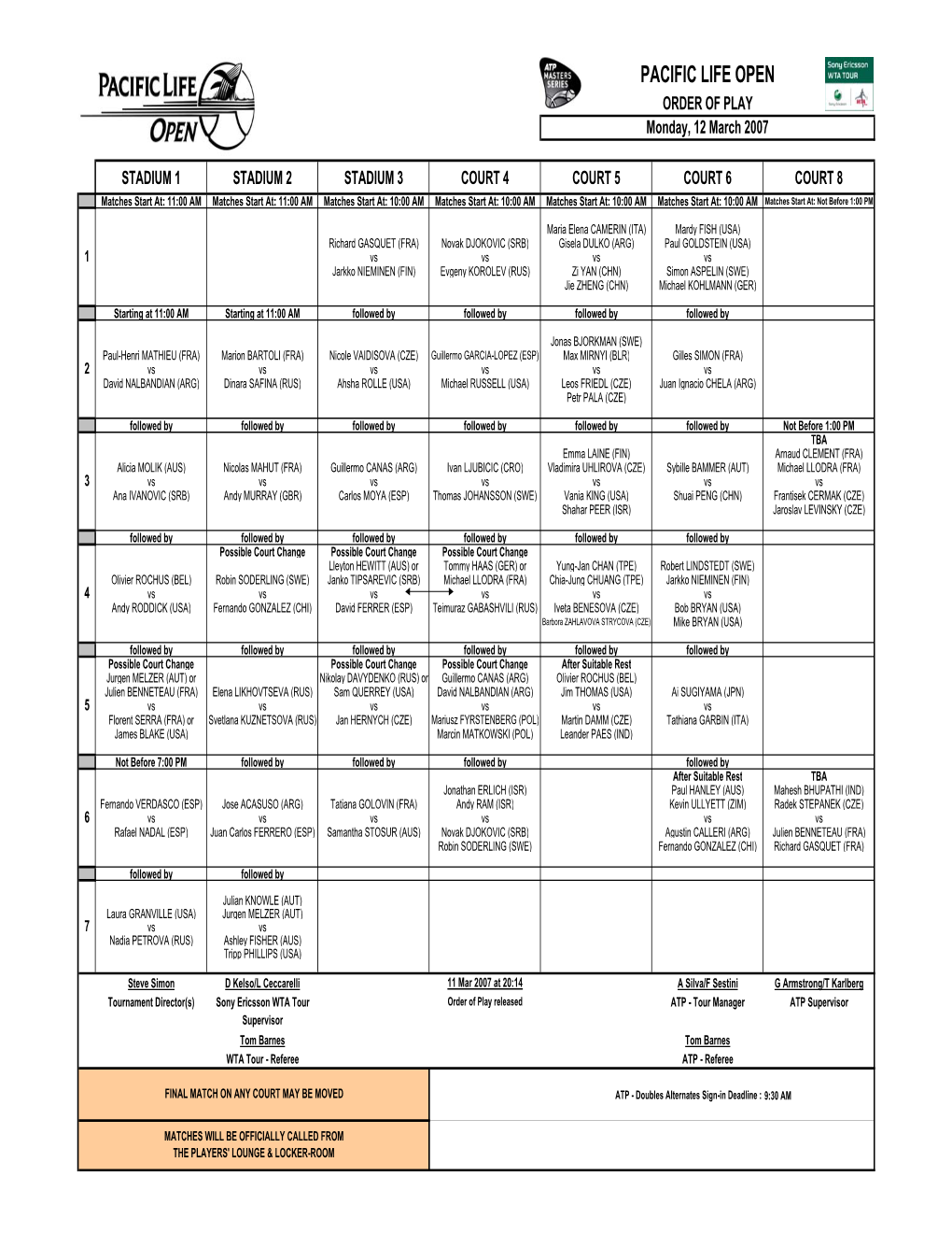 PACIFIC LIFE OPEN ORDER of PLAY Monday, 12 March 2007