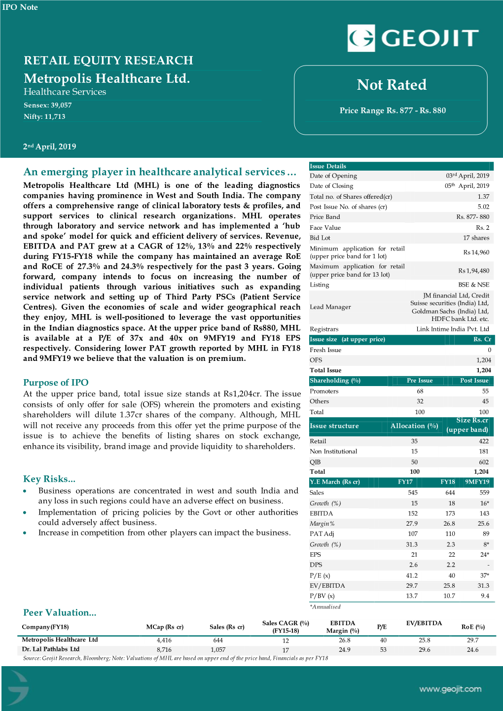 Retail Equity Research