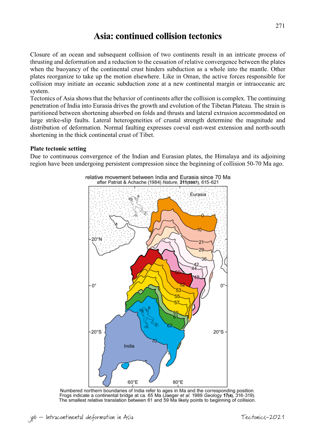 ASIA: Hypercollision Tectonics