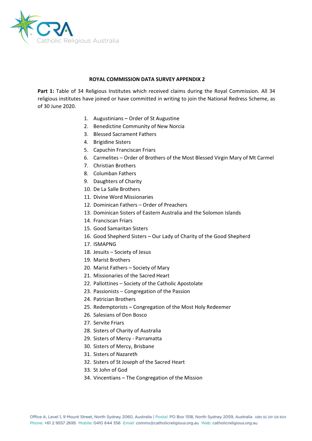 Table of 34 Religious Institutes Which Received Claims During the Royal Commission