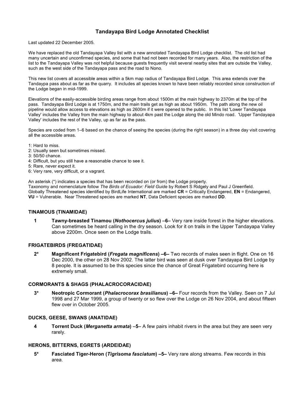 Tandayapa Bird Lodge Annotated Checklist