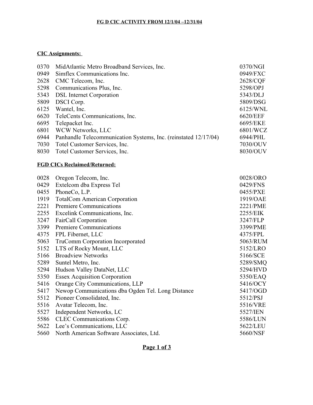 FG D CIC ACTIVITY from 12/1/04 12/31/04 (Continued)