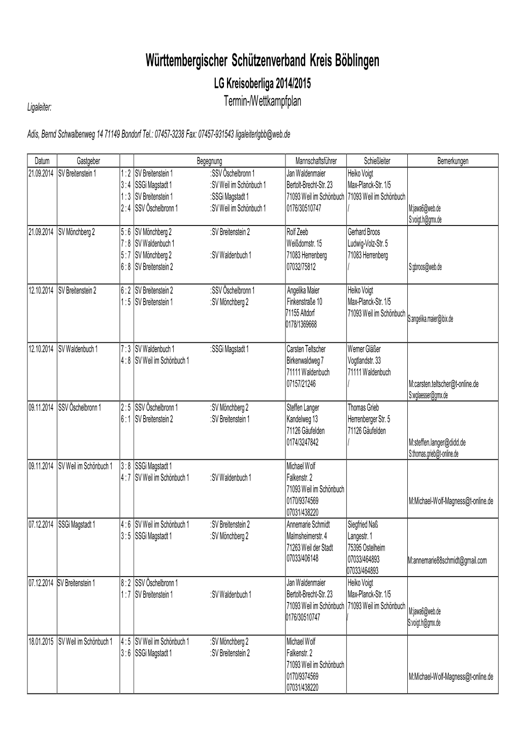 Württembergischer Schützenverband Kreis Böblingen LG Kreisoberliga 2014/2015