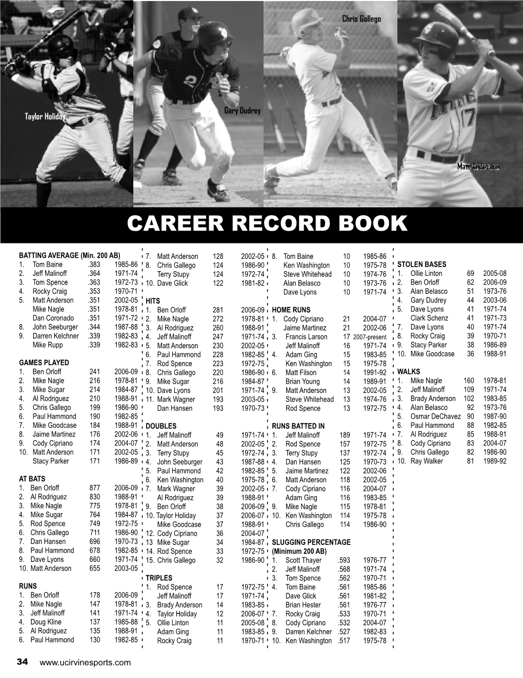 Career Record Book