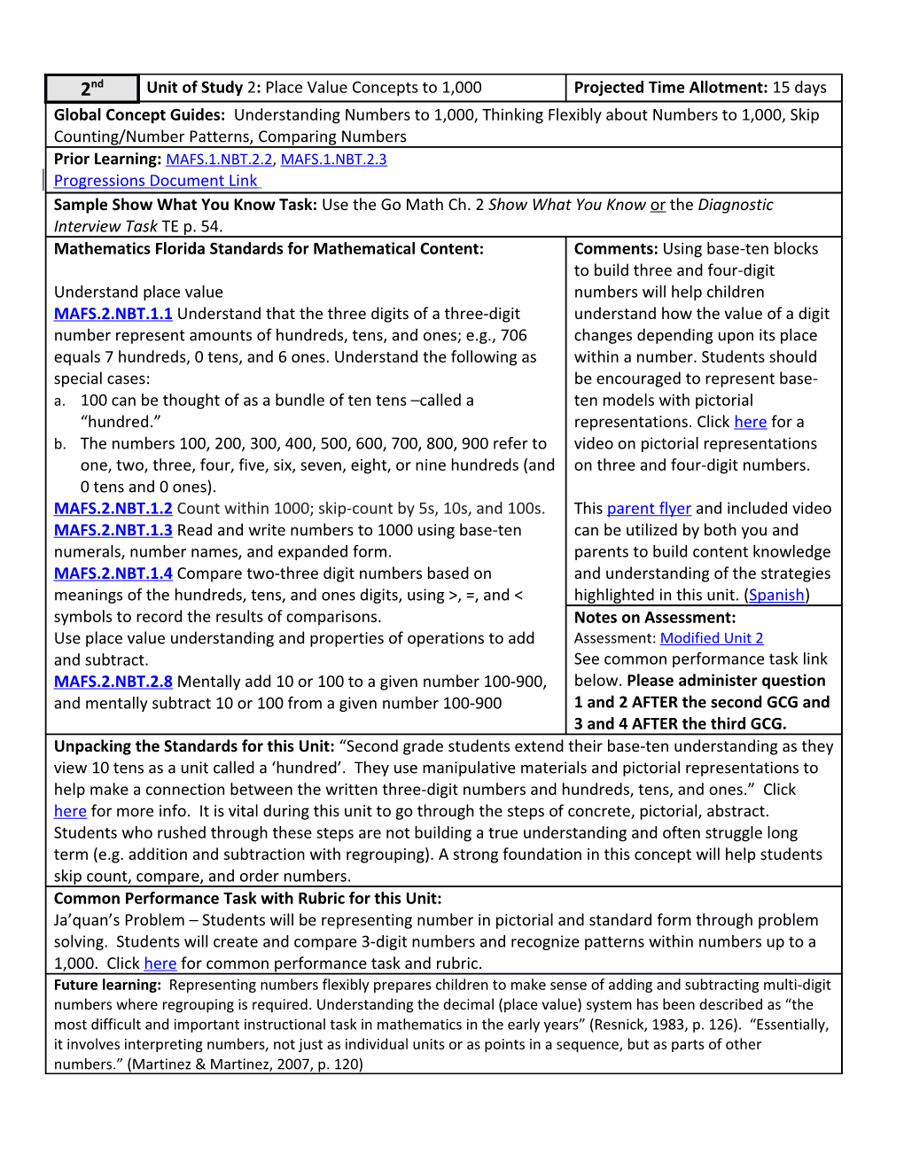 Unit of Study 2: Place Value Concepts to 1,000