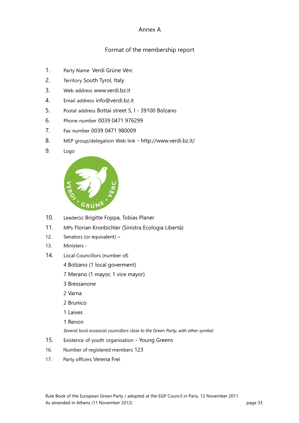 Annex a Format of the Membership Report 1. 2. 3. 4. 5. 6. 7. 8. 9. 10. 11. 14