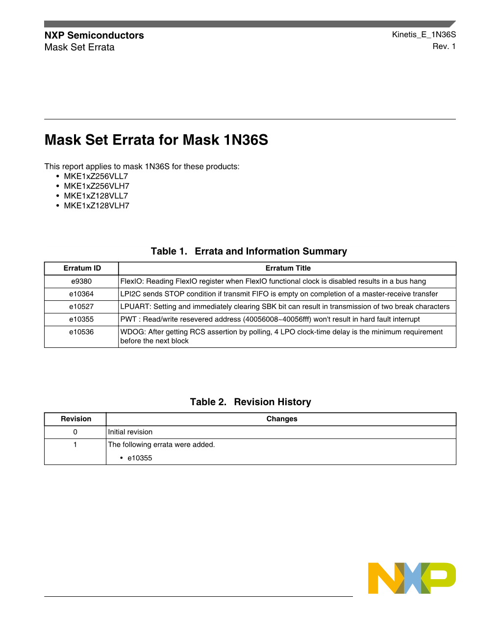 Mask Set Errata for Mask 1N36S