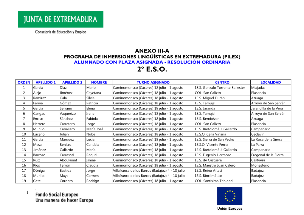 2.º ESO Alumnado Plaza Asignada PILEX 2021. Anexo III-A