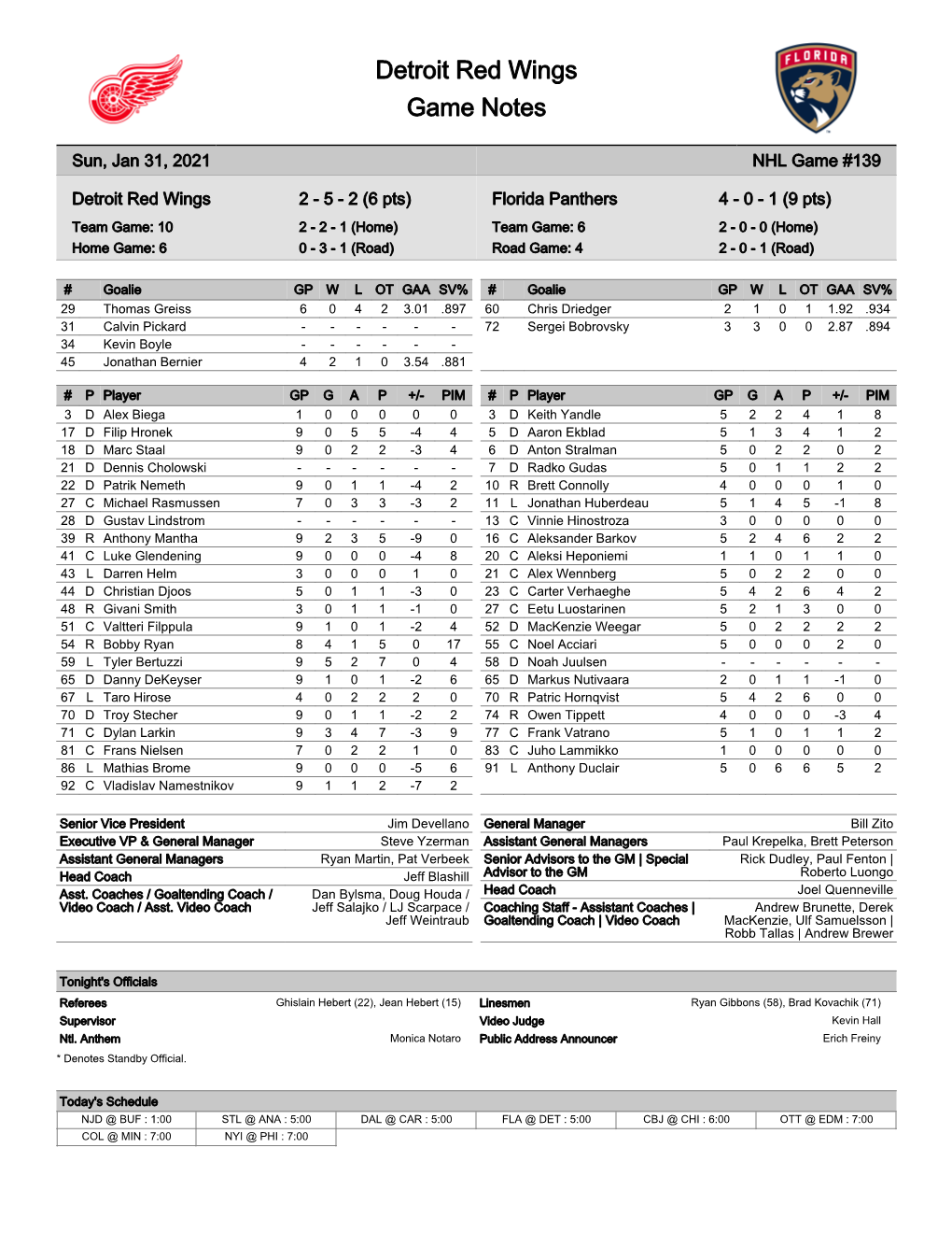 Detroit Red Wings Game Notes