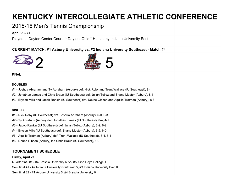 Kentucky Intercollegiate Athletic Conference