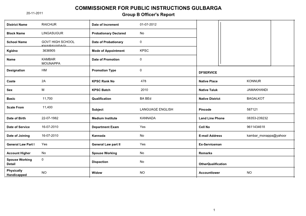 COMMISSIONER for PUBLIC INSTRUCTIONS GULBARGA 20-11-2011 Group B Officer's Report