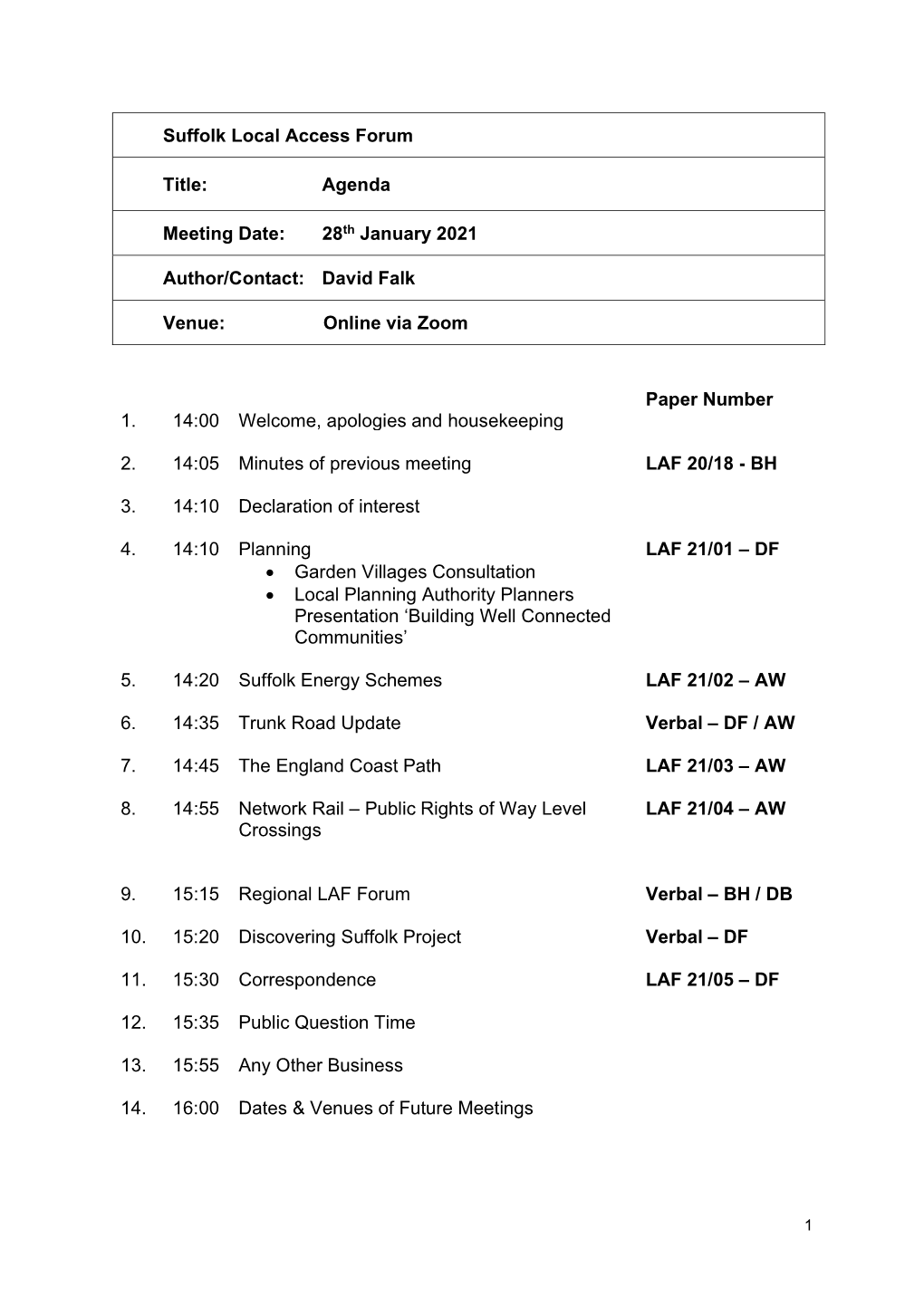 Agenda Meeting Date: 28Th January 2021