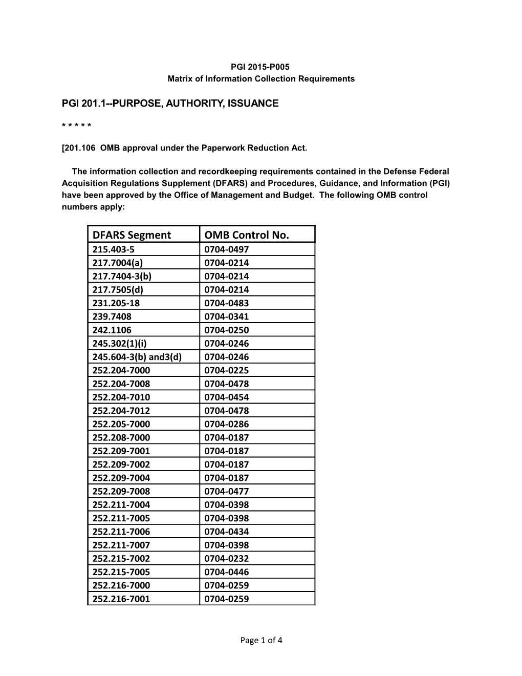 Matrix of Information Collection Requirements