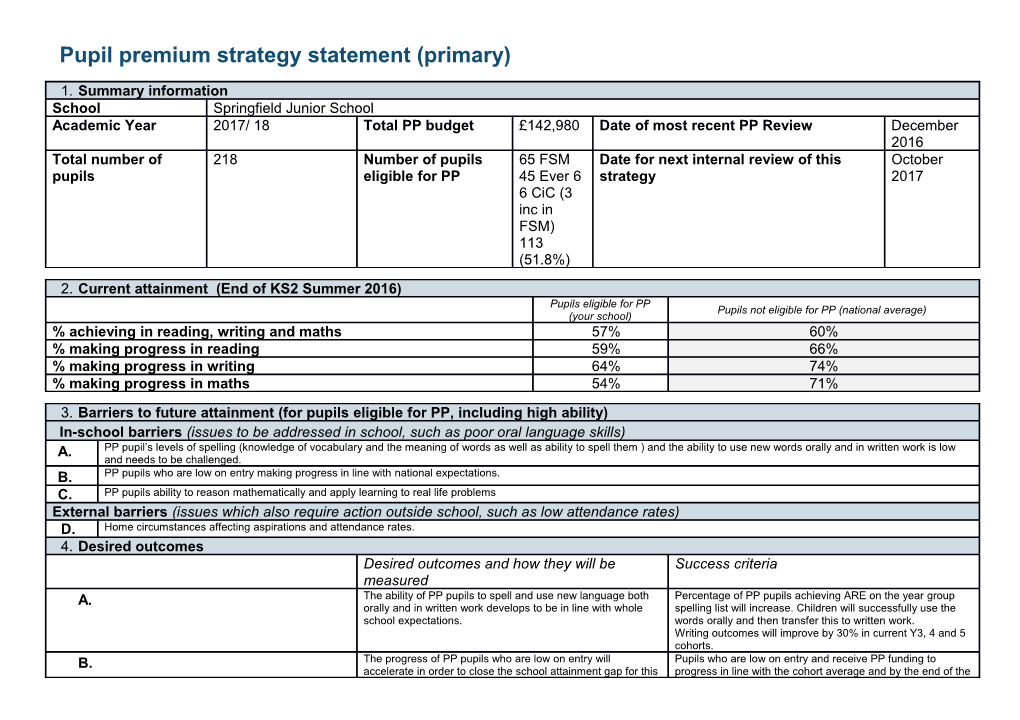 Template for Statement of Pupil Premium Strategy Primary Schools s2