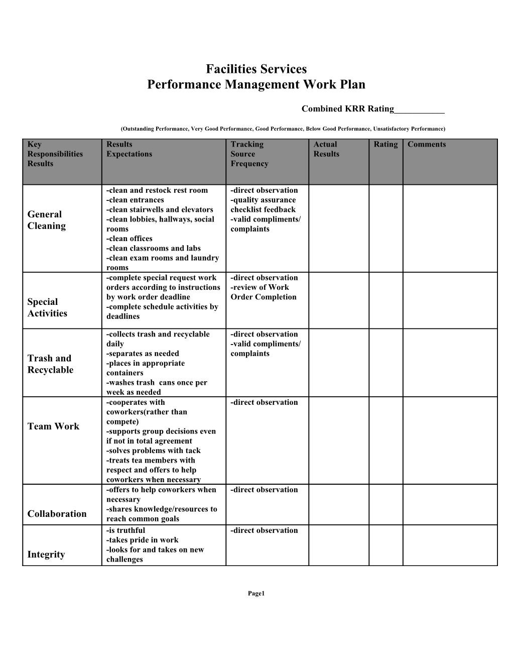 FSSP HSKPG SRVCS Orientation; Housekeeping Services Performance Management Work Plan & Performance Evaluation