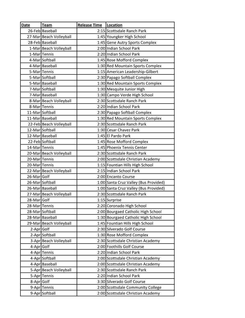 Date Team Release Time Location 26-Feb Baseball 2:15 Scottsdale