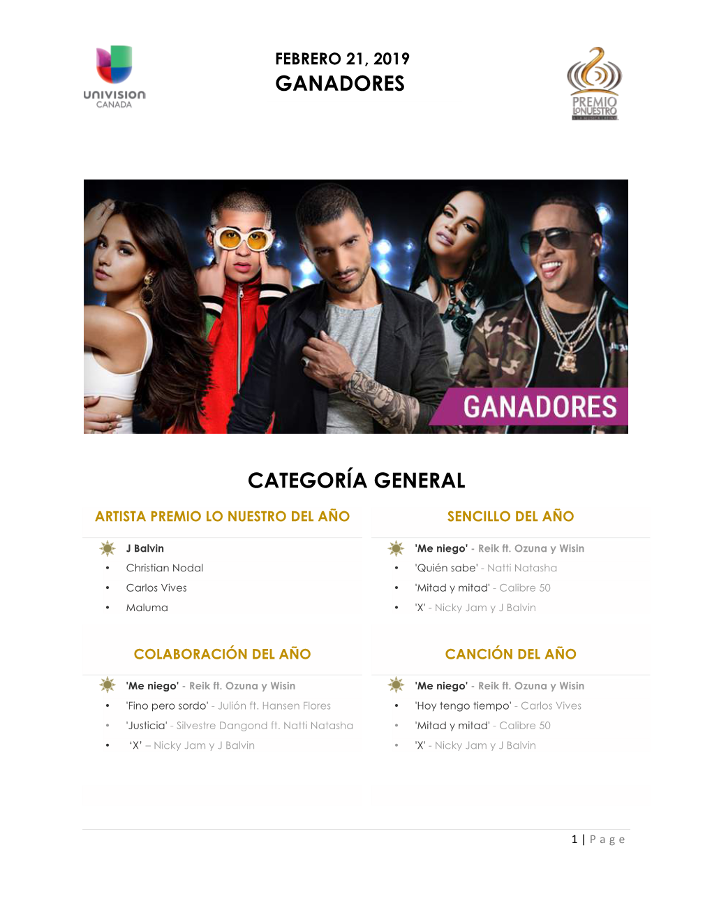 Ganadores Categoría General