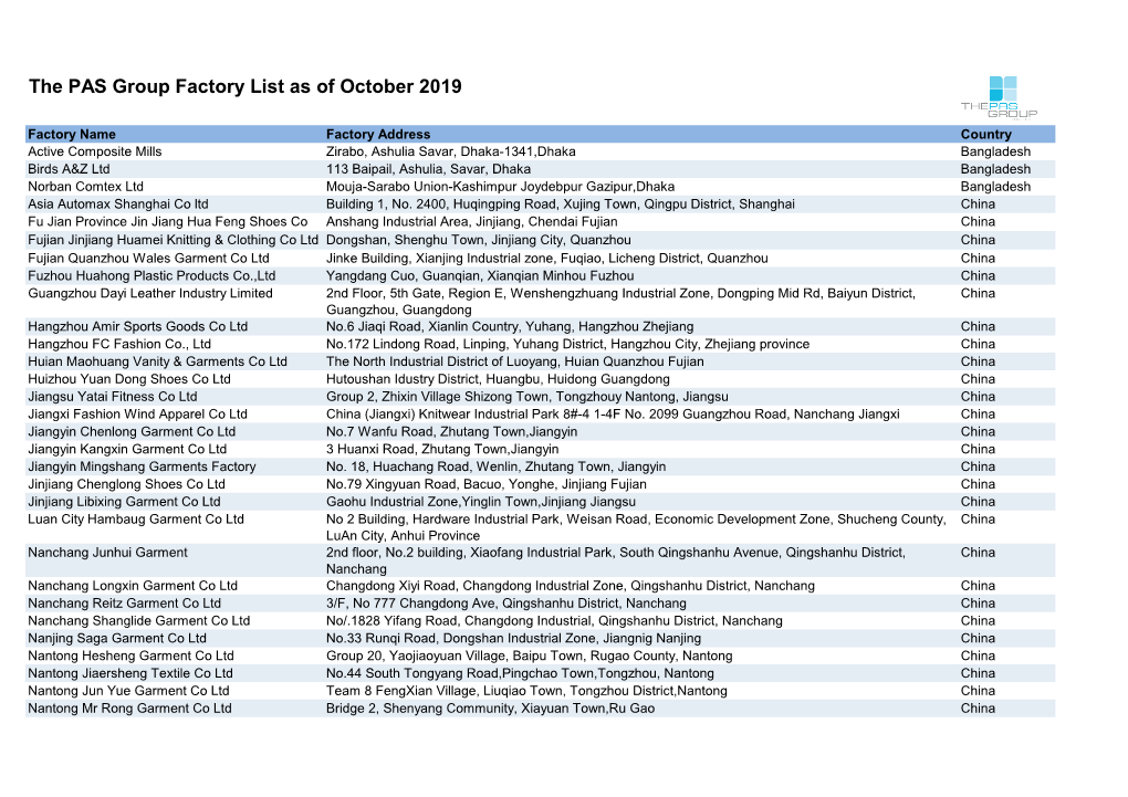 The PAS Group Factory List As of October 2019