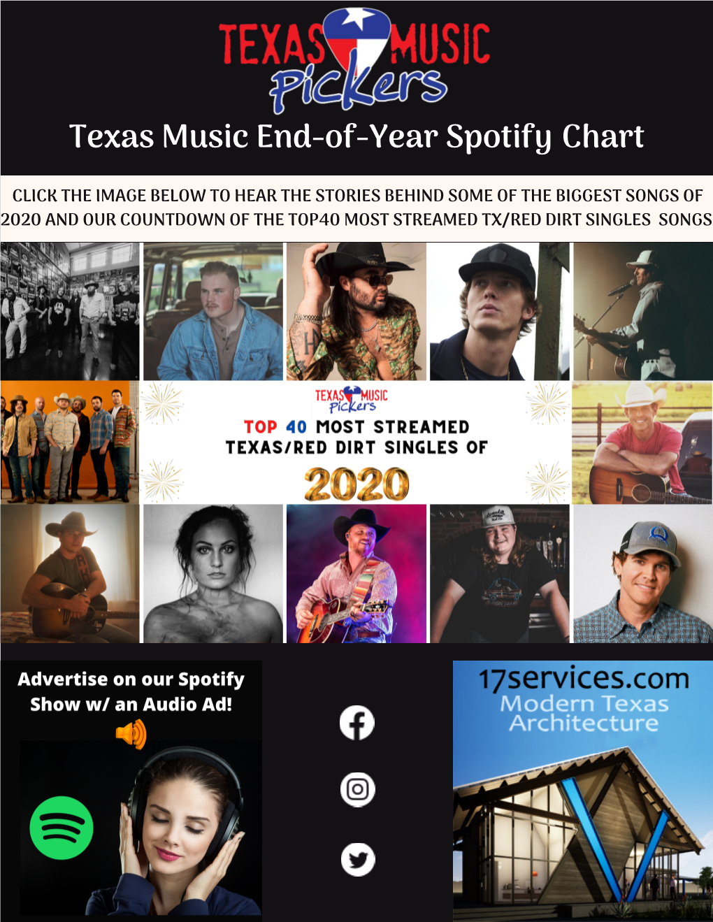 Texas Music End-Of-Year Spotify Chart