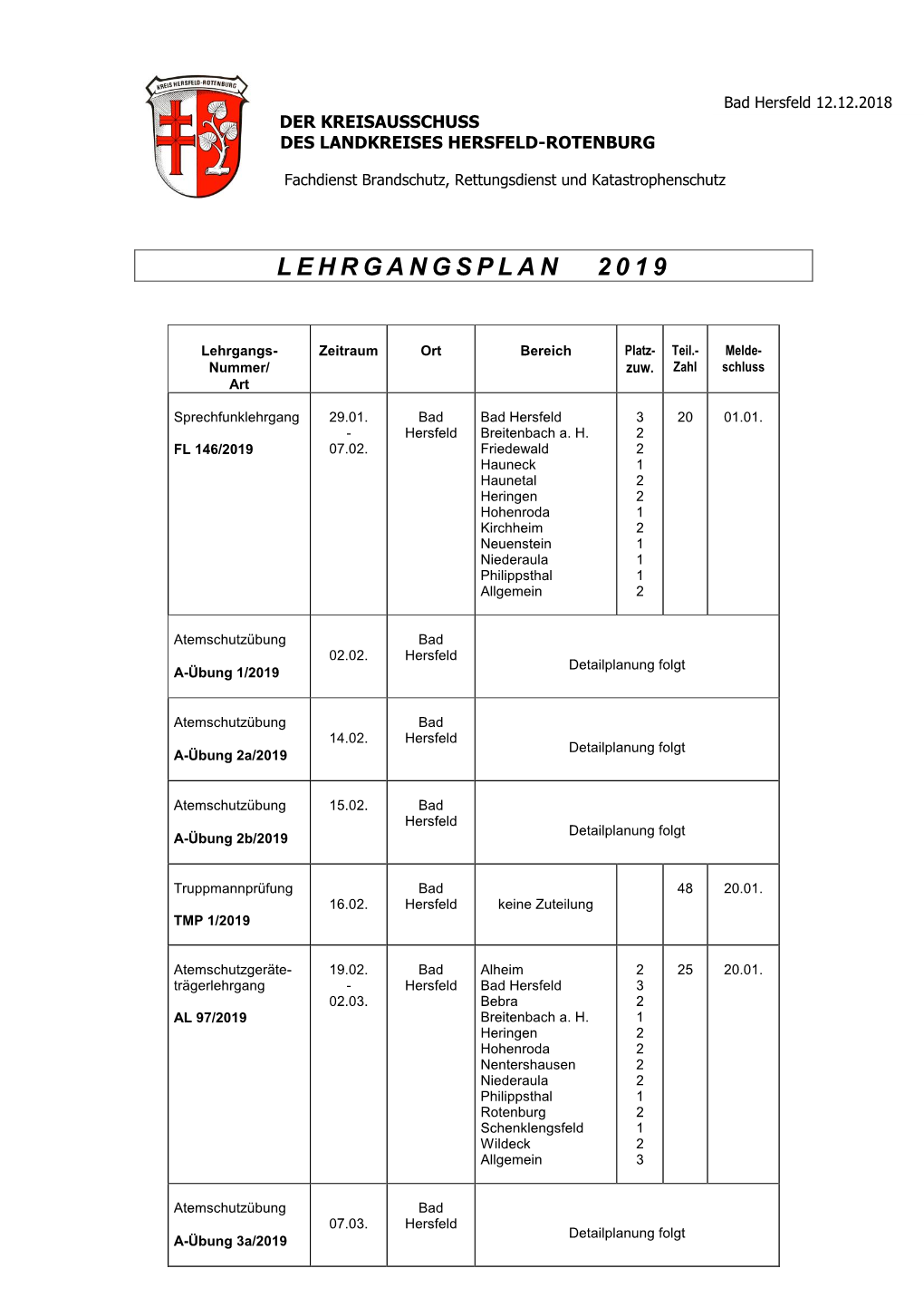 Lehrgänge 2019 Landkreis HEF-ROF