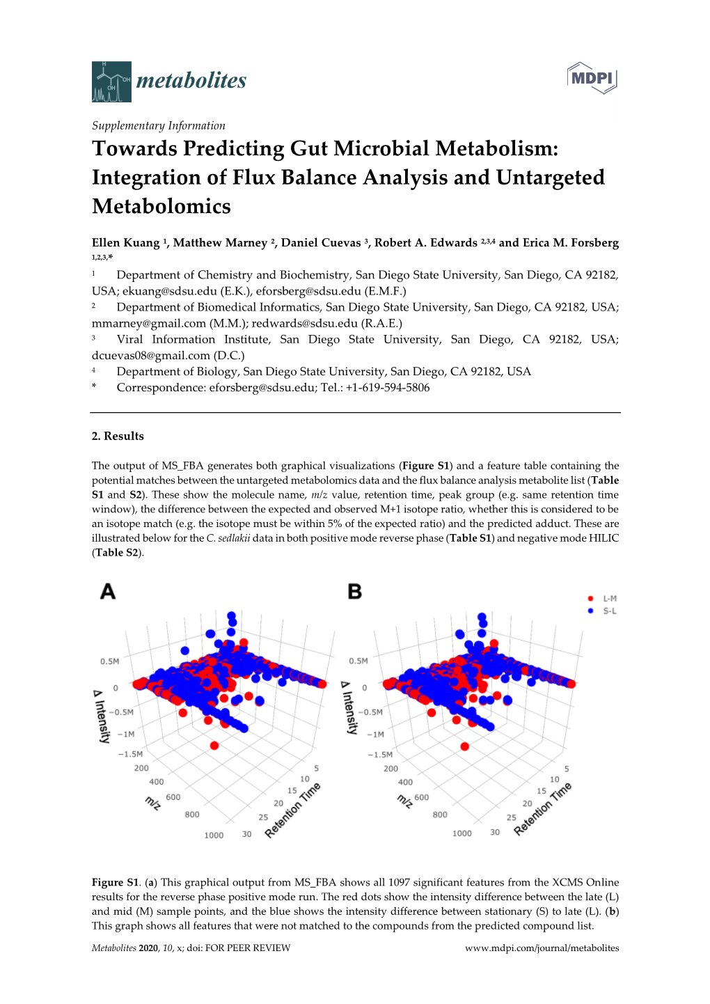 Integration of Flux Balance Analysis and Untargeted Metabolomics