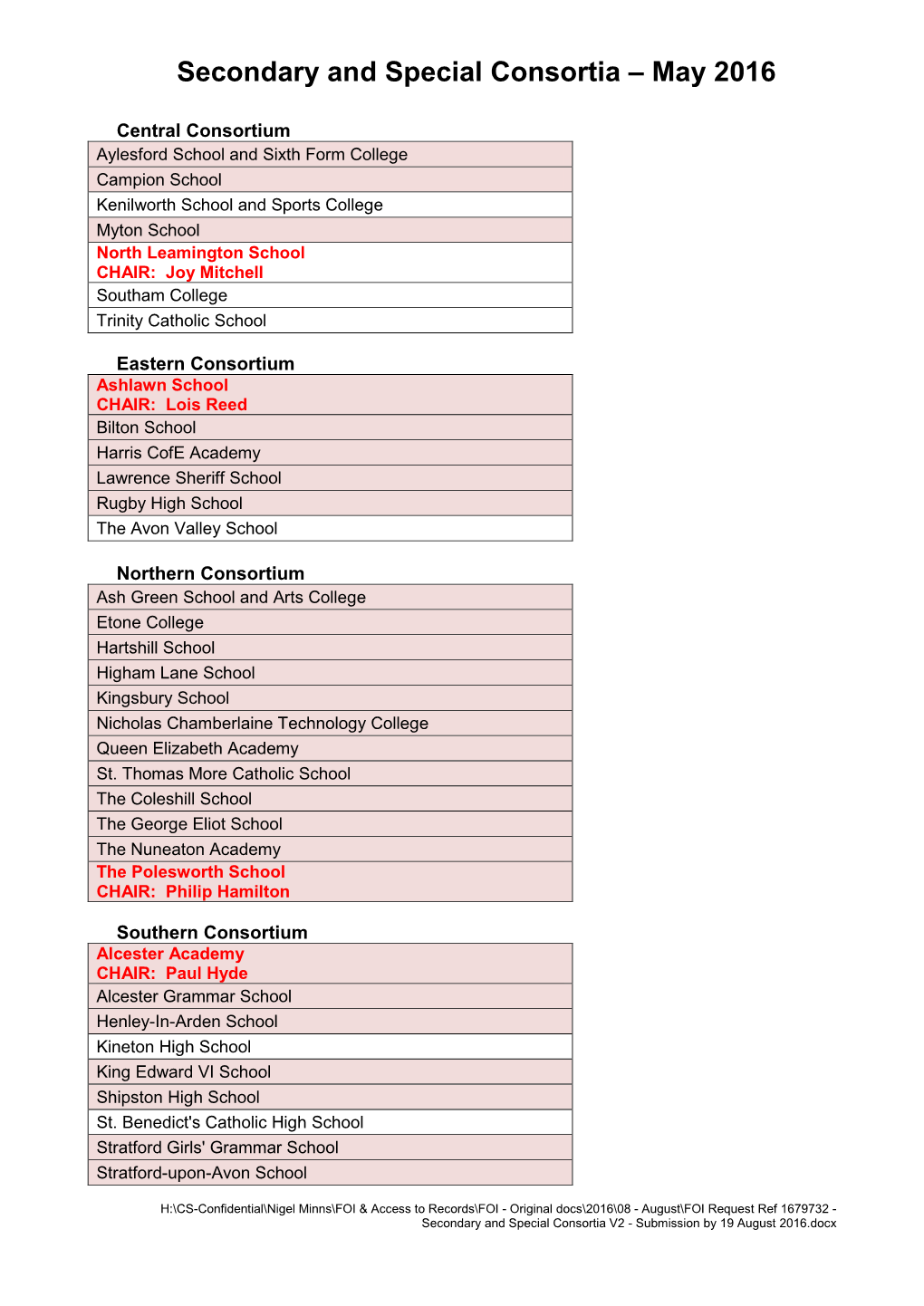 Secondary and Special Consortia – May 2016