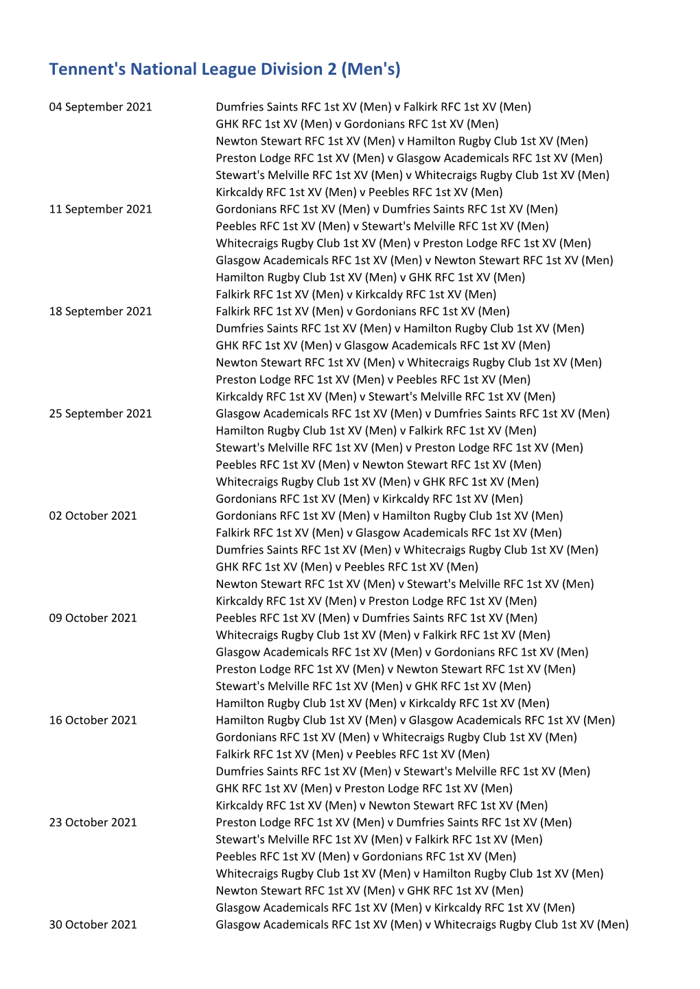 Tennent's National League Division 2 (Men's)