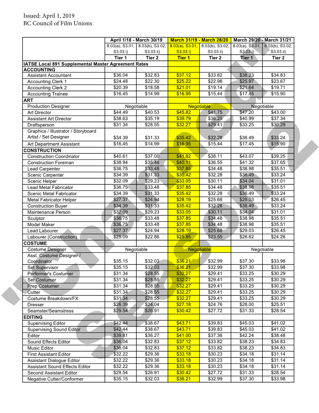 2019-2020 Tier 1 Rates.Xlsx