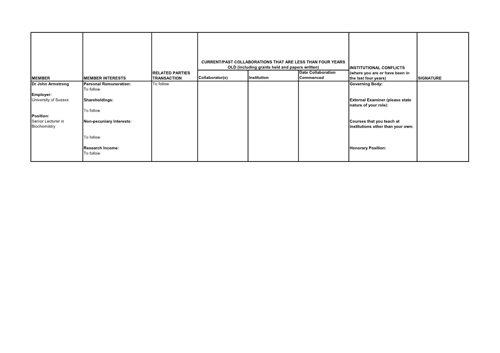 Research Committee B Conflicts of Interest