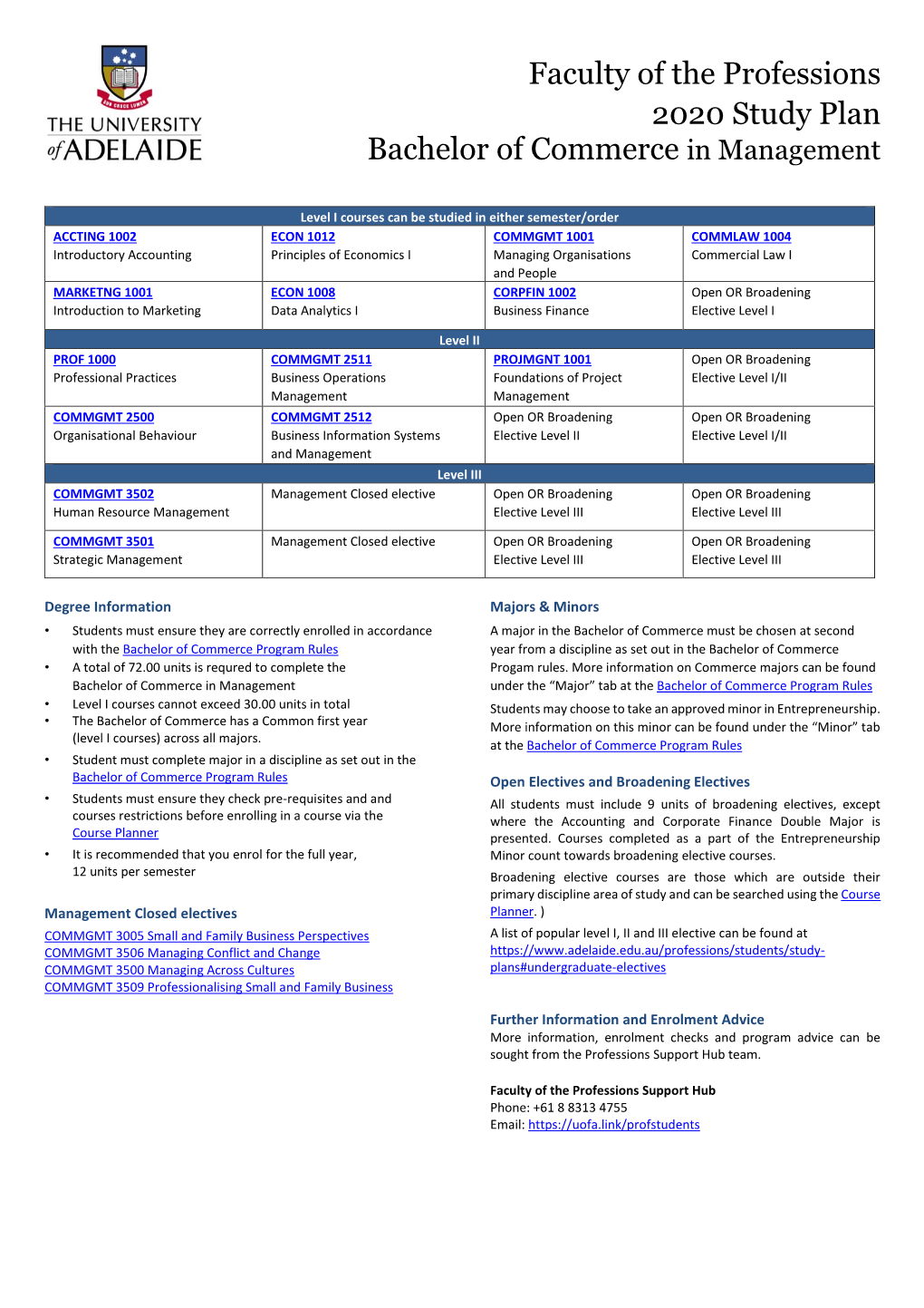 Faculty of the Professions 2020 Study Plan Bachelor of Commerce in Management