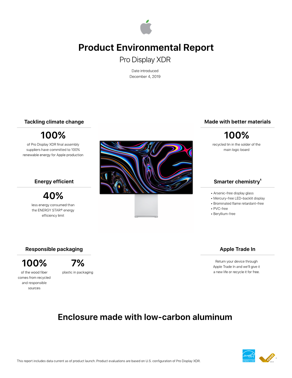 Pro Display XDR Product Environmental Report Source Materials