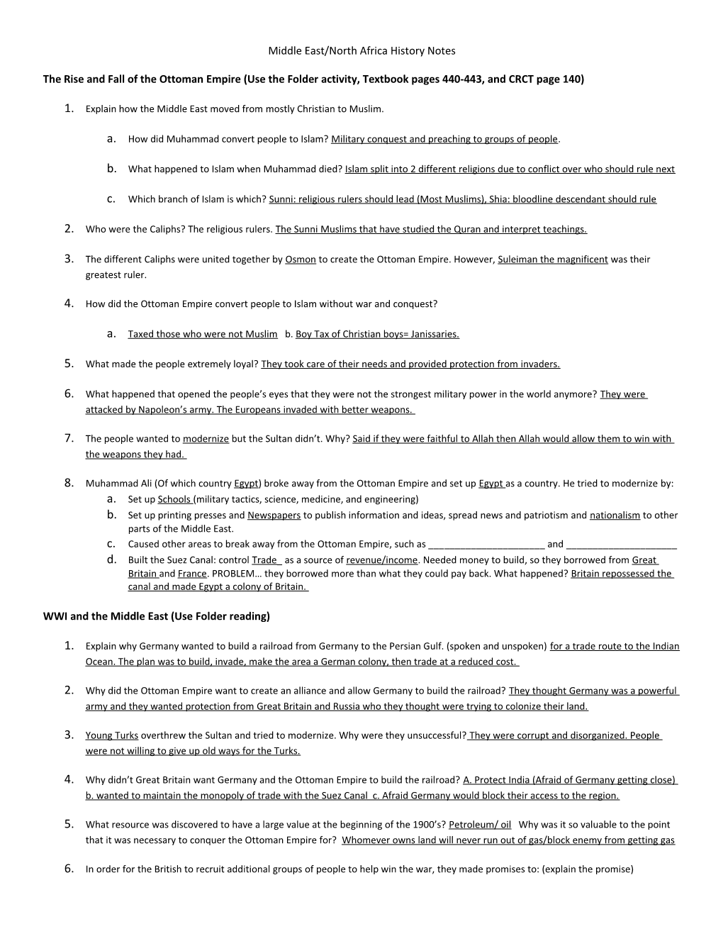 Middle East/North Africa History Notes