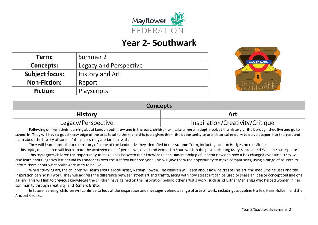 Southwark Term: Summer 2 Concepts: Legacy and Perspective Subject Focus: History and Art Non-Fiction: Report Fiction: Playscripts