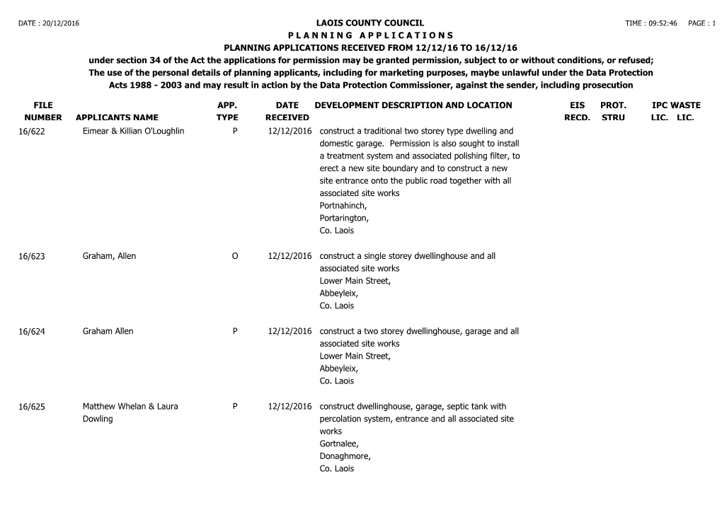 Laois County Council –