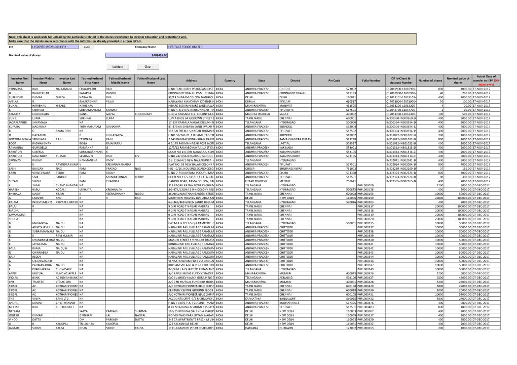 List of Shares Transfer for FY 2009-10