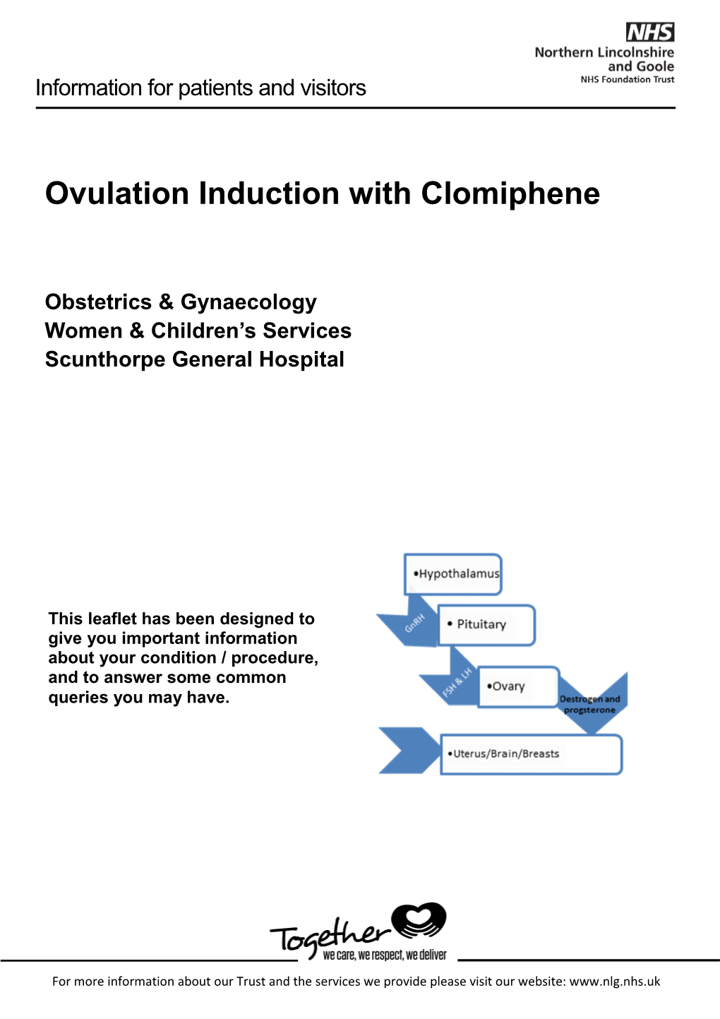Ovulation Induction with Clomiphene